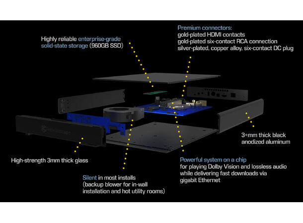 Kaleidescape Strato V 4K Movie Player Mediespiller, 960GB lagring 