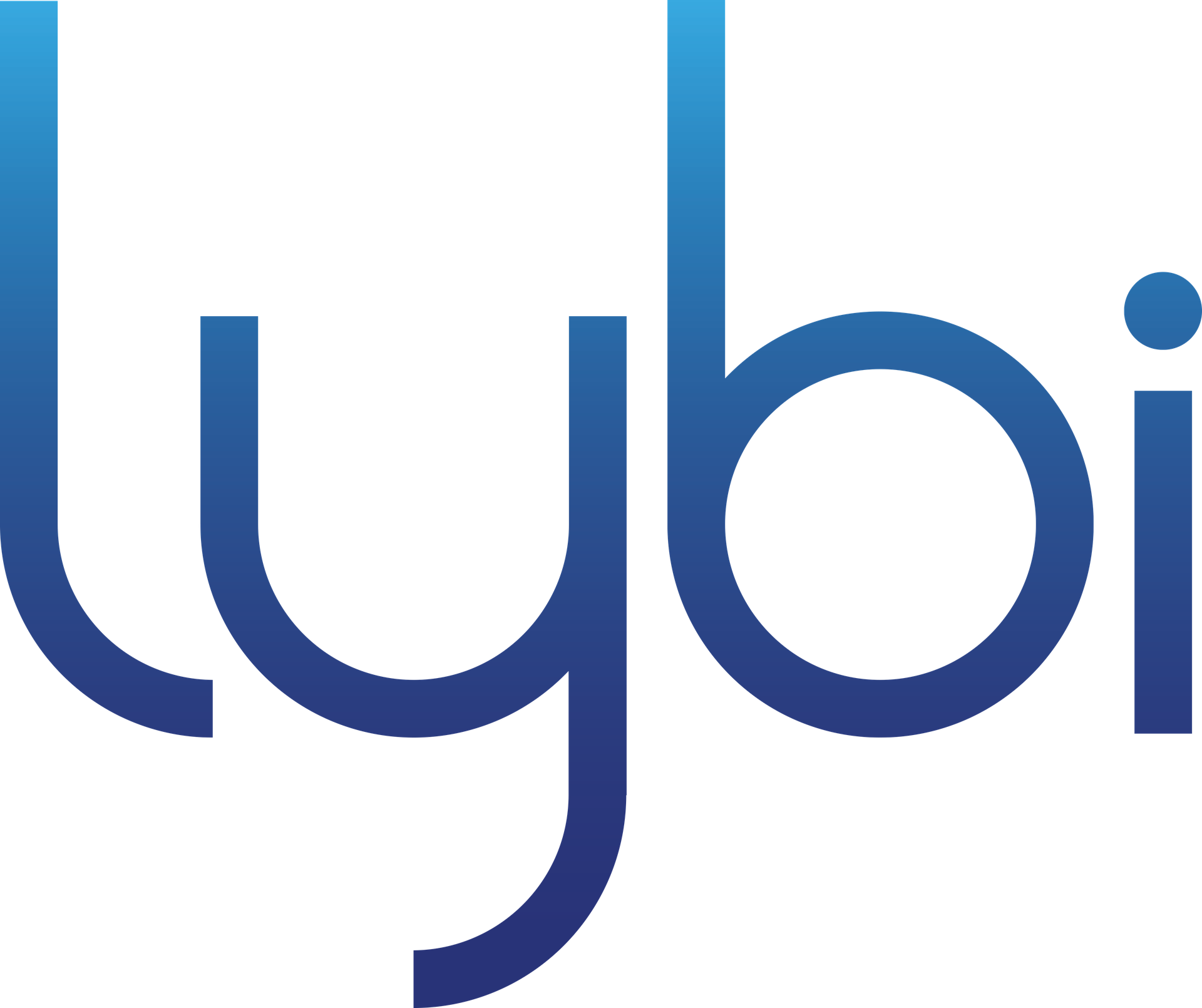 lybi.no